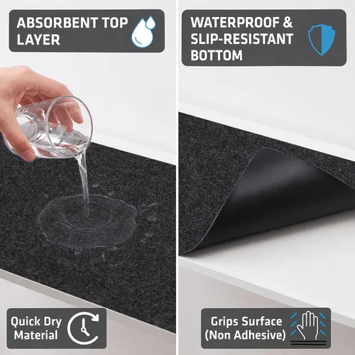 Miniatura 3 de Drymate Forro Premium de Lujo para Estantes y Cajones, Tela Acolchada Gruesa, No Adhesivo, Absorbente, Impermeable, Antideslizante, Forros