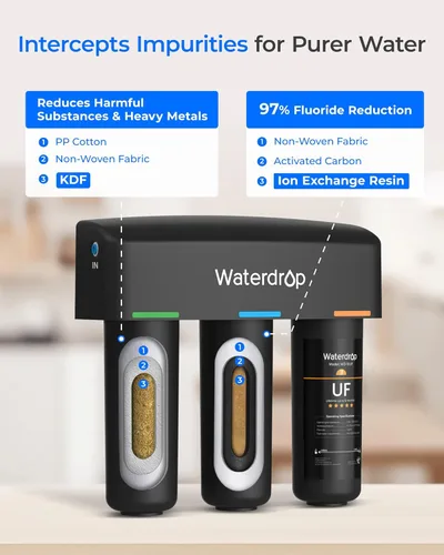 Miniatura 6 de Waterdrop TSB-UF - Sistema de filtro de agua para debajo del fregadero de 0.01 μm, sistema de filtración de agua de 9 capas debajo del fregadero