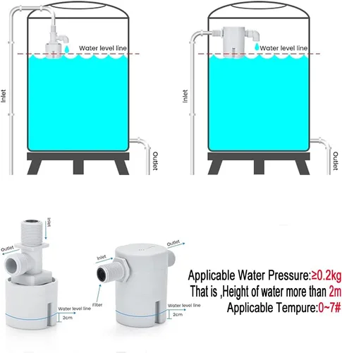 Miniatura 3 de Válvula de flotador de 1/2 pulgada, la caja de control de nivel de agua es una versión mejorada de la válvula de flotador tradicional, utilizada
