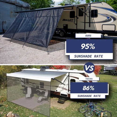 Miniatura 6 de NAIMORUI Pantalla para toldo de autocaravana con cremallera, pantalla frontal de toldo de autocaravana de 8' x 9'3", malla negra, bloqueador UV