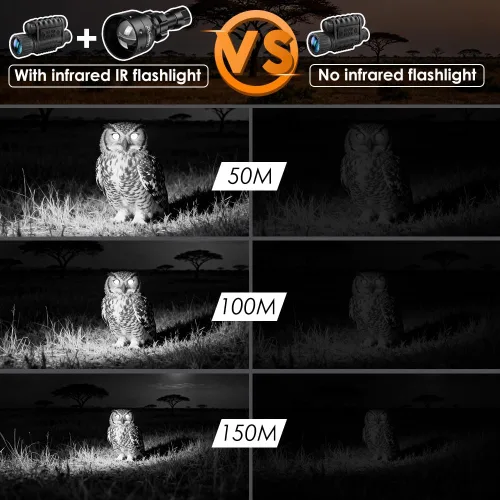 Miniatura 5 de 1503 850nm - Linterna iluminadora IR para visión nocturna, lente de 50 mm, zoom, reflector infrarrojo con 3 modos, memoria, linterna IR para pesca
