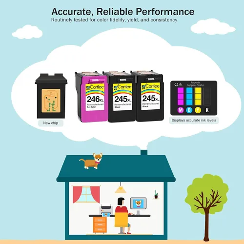 Miniatura 6 de Cartlee Cartuchos de tinta compatibles de repuesto para Canon Ink 245 y 246 PG-245xl CL-246xl para iP2820 MG2420 MG2920 MG2922 MG2520 MG2924 MX492