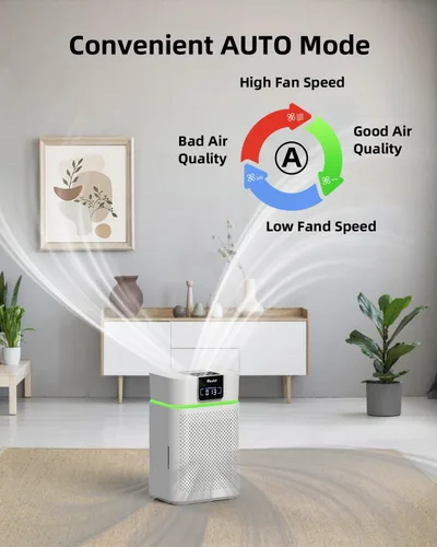Miniatura 6 de Purificador de aire para habitación grande del hogar, purificador de aire HEPA VEWIOR para dormitorio cubre hasta 1800ft² con difusor de aceites