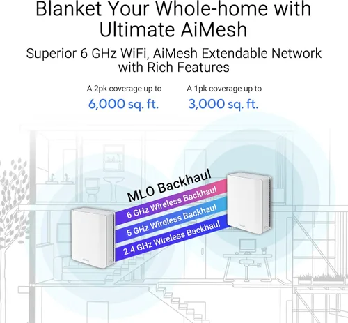 Miniatura 5 de ASUS ZenWiFi BT10 Tri-Band WiFi 7 Mesh, 18 Gbps, 3000 pies cuadrados (1 unidad), puertos duales 10G, seguridad y controles parentales incluidos