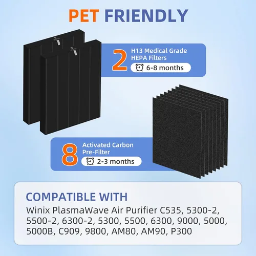 Miniatura 4 de 115115 Filtro de Repuesto para Removedor de Humo HEPA A para Purificador de Aire Winix Plasmawave C535 5300 5300-2 6300 6300-2 P300 AM90 C909 9800