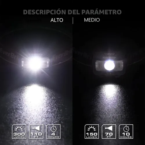 Miniatura 4 de EverBrite Faro, paquete de 5 faros para niños con luz roja y función de memoria, lámpara de cabeza para adultos y niños con 5 modos, faros