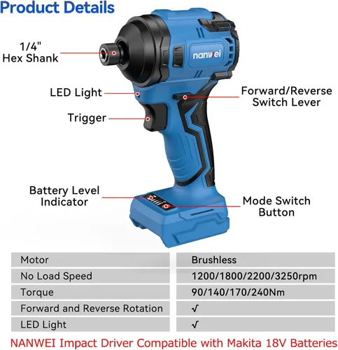 Miniatura 9 de NANWEI Destornillador de impacto sin escobillas de 20 V, par máximo de 2100 In-lbs (240 N·m), vástago hexagonal de 1/4 pulgadas, 2 baterías de 2.0Ah
