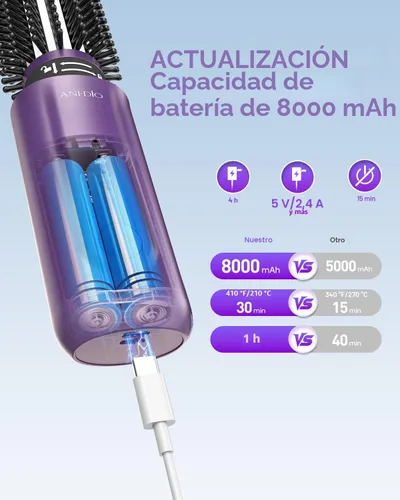 Miniatura 2 de Cepillo de rizador inalámbrico, MCH Ceramic Hot, 8000 mAh, 4 ajustes de temperatura, mini peine de viaje portátil de 1/1.5 pulgadas, rizador de pelo
