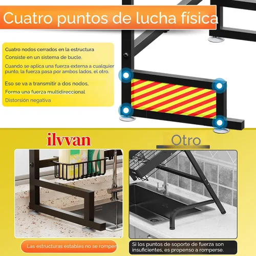 Miniatura 3 de ilvvan Escurridor de Platos Sobre el Fregadero (Altura/Longitud Expandible) Diseño de Enganche Gran Escurridor de Platos Organizador de Mostrador