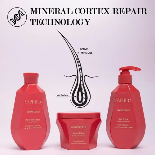 Miniatura 5 de Mineral Hair Care Kits – Shampoo, Mud & Treatments for All Hair Types