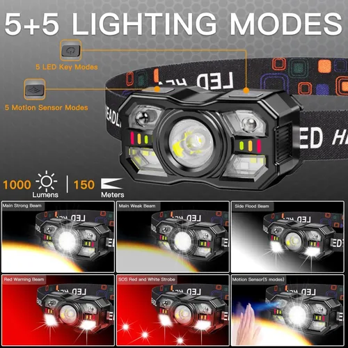 Miniatura 3 de KunHe Paquete de 10 faros delanteros LED recargables con sensor de movimiento, 10 modos para equipo de campamento al aire libre, senderismo, pesca