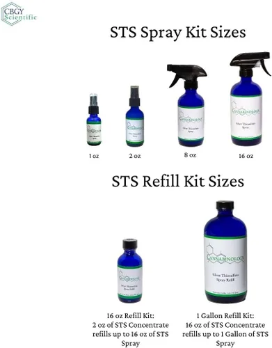 Miniatura 4 de Kit de spray de tiosulfato plateado de 1 onza/1.0 fl oz Spray de semillas feminizadas Kit de pulverización STS Hacer semillas feminizadas