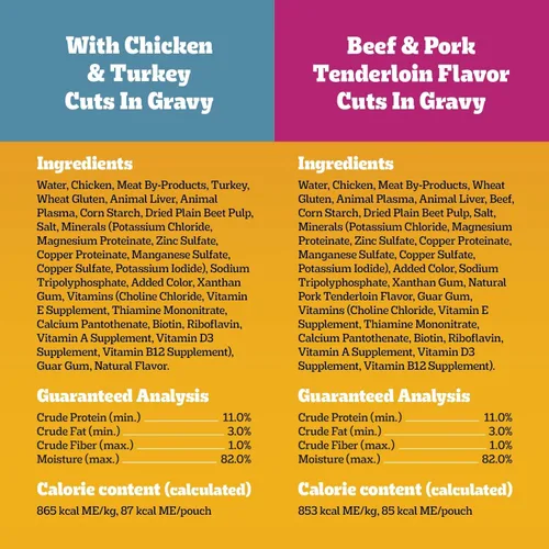 Miniatura 4 de Pedigree Paquete variado de alimentos húmedos suaves para perros adultos con alto contenido de proteínas, bolsas de 3.5 onzas, 30