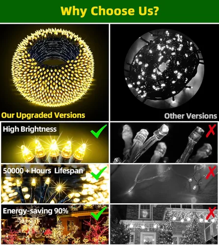 Miniatura 6 de QUHUATU - Guirnalda de 300 luces led de Navidad de 75 pies, 12 modos de iluminación, con memoria de temporizador, para árbol de Navidad, interiores