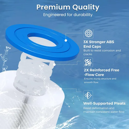 Miniatura 5 de Future Way Cartuchos de filtro de piscina CCP320 de repuesto para Pentair Clean & Clear Plus 320, repuesto Pleatco PCC80-PAK4, Pentair R173573