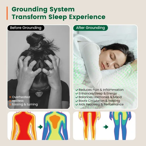 Miniatura 2 de LARMACE Grounding Sheets - Sábanas tamaño King, 12% fibra de plata pura y 88% algodón orgánico, sábanas de tierra – Sábanas con infusión de plata