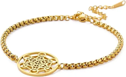 Miniatura 3 de Fantasy Forge Jewelry Pulsera de cubo Metatrons de plata dorada para mujer, acero inoxidable, geometría sagrada, 7-9.5 pulgadas