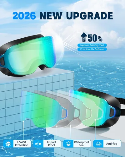 Miniatura 3 de Aegend Gafas de natación para adultos, paquete de 2 unidades, sin marco, 180°, visión amplia, antiniebla, UV, a la moda, para hombres y mujeres