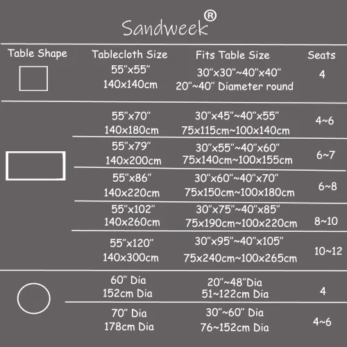 Miniatura 6 de Sandweek Mantel lavable con flores bordadas de encaje a prueba de polvo, manteles rectangulares de tela para mesa de cocina, cena, picnic