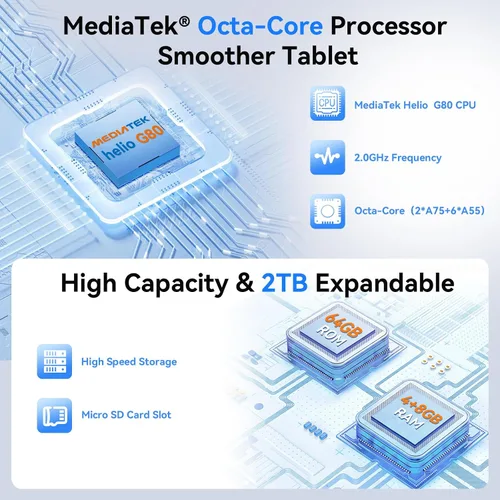 Miniatura 5 de Tablet Android 15 2 en 1 de 10 pulgadas con teclado, mouse y funda, 4G LTE celular, 12 GB de RAM + 64 GB de ROM (2 TB expandible), MediaTek Paquete