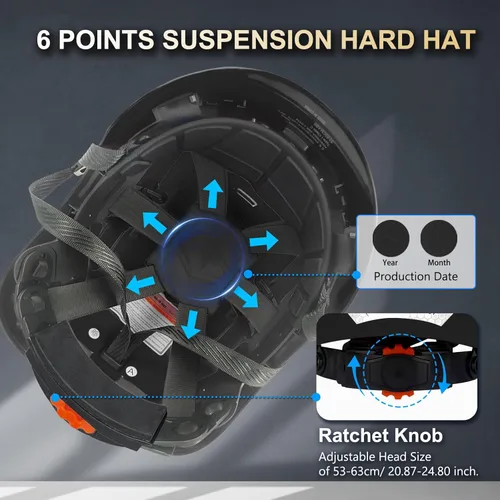 Miniatura 6 de Casco de Seguridad para Construcción ABS Casco Duro Sistema de Ventilación Ajustable Cascos Duros Protección de Cabeza para Trabajo Industrial
