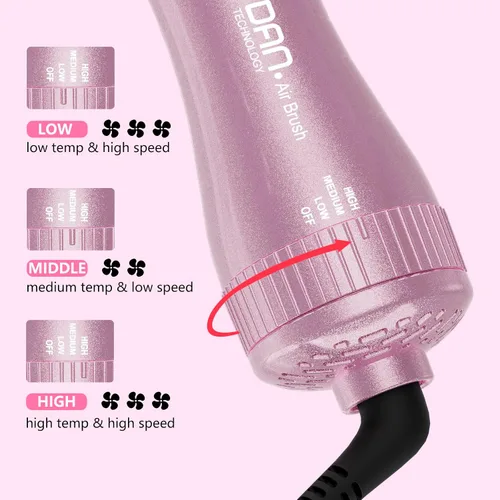 Miniatura 2 de DAN Technology Cepillo secador de pelo automático de doble voltaje, 110 V-120 V/220 V-240 V, cepillo de viaje, cepillo secador de pelo pequeño