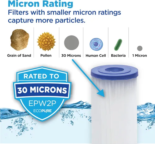 Miniatura 3 de EcoPure EPW2P Filtro de agua plegable universal para toda la casa, 2 unidades – Compatible con sistemas de capacidad estándar – Certificado NSF – 30
