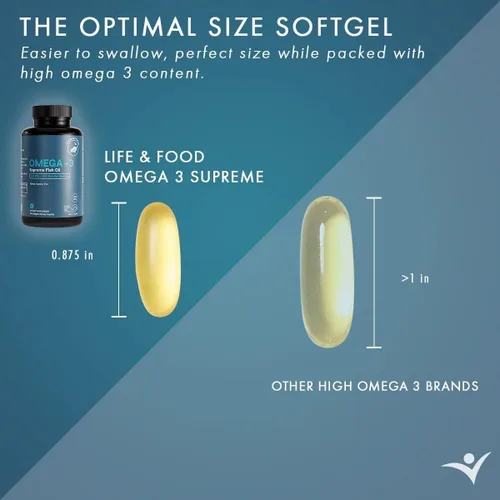Miniatura 3 de Aceite de pescado Omega-3 Supreme 1400 mg. Certificado MSC +75% Omega-3s 1050 mg, 644/336, sin eructos de pescado y absorción mejorada Destilado
