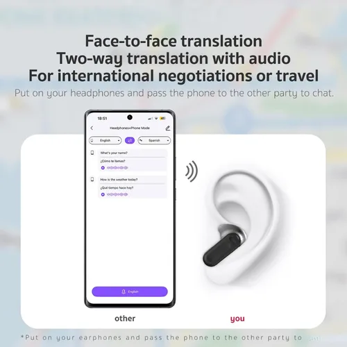 Miniatura 7 de NE20 Auriculares de traducción AI en 135 idiomas en tiempo real de 2 vías con traductor de voz, Bluetooth 6.0 comodidad de oído abierto, música