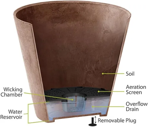 Miniatura 3 de Root & Vessel Maceta redonda Napa, negra, 6 pulgadas