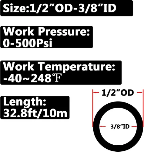 Miniatura 2 de Air Line - Tubo neumático de nailon OD de 1/2 pulgada SAE J844 para tubería de freno de aire o transferencia de líquido (negro, 32.8 pies)