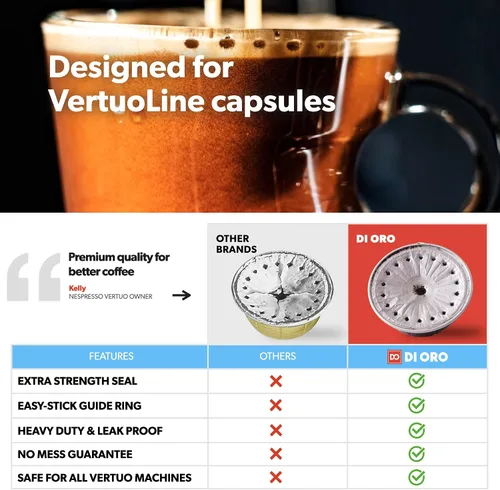 Miniatura 3 de di Oro Caffè - Tapas reutilizables para cápsulas de café compatibles con máquinas Nespresso VertuoLine para reutilizar cápsulas de café Vertuo