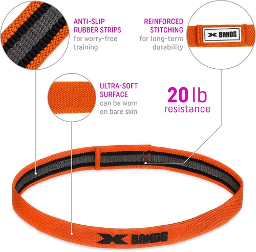 The X Bands Bandas de resistencia al ejercicio, bandas antideslizantes de tela extragruesa para la cadera, 20, 30, 40, 50 libras, entrenamiento de
