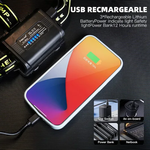 Miniatura 5 de Linterna frontal recargable LED súper brillante de 2000 lúmenes, lámpara de cabeza con zoom con 5 modos de iluminación, ajustable a 90° e