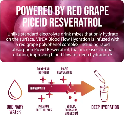 Miniatura 6 de VINIA Mezcla de polvo de hidratación de electrolitos Resveratrol Aumenta el flujo sanguíneo y la circulación Sal marina, agua de coco, potasio
