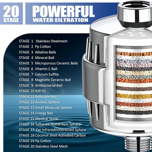 Miniatura 6 de Filtro de ducha, filtro de cabezal de ducha de 20 etapas para agua dura con 2 cartuchos, filtro de agua de ducha de alto rendimiento para eliminar