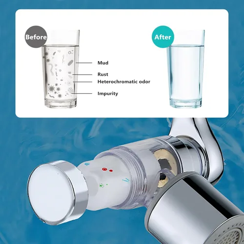 Miniatura 3 de 5 piezas de elementos filtrantes, para extensión de aireador de llave giratoria de 1080° con filtro Elementos de filtro