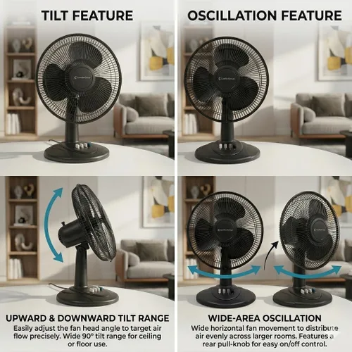 Miniatura 5 de Comfort Zone - Ventilador de mesa oscilante con inclinación ajustable, controles convenientes de botón de presión, silencioso, de 12 pulgadas, 3