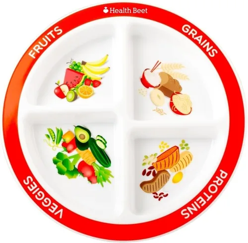 Plato con porciones divididas para niños MyPlate, con 4 secciones divertidas & balanceadas para quisquillosos, English