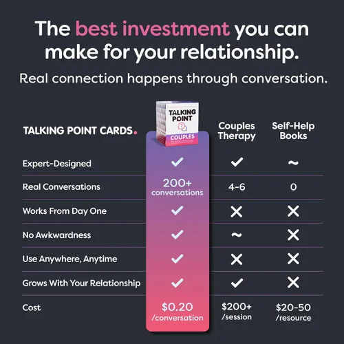 Miniatura 7 de TALKING POINT CARDS Profundiza tu conexión con 200 tarjetas de conversación divertidas y atractivas para parejas. Construye intimidad, fortalece tu