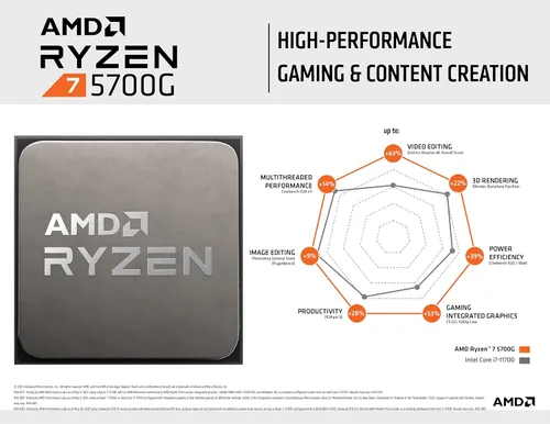 Miniatura 4 de Procesador de escritorio AMD Ryzen™ 7 5700G de 8 núcleos, 16 hilos con gráficos Radeon™