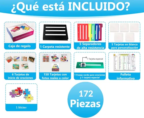 Miniatura 3 de Libro de comunicación visual, 162 tarjetas fotográficas ASD: vocabulario de lenguaje autista, terapia de articulación del habla, aprendizaje de TDAH