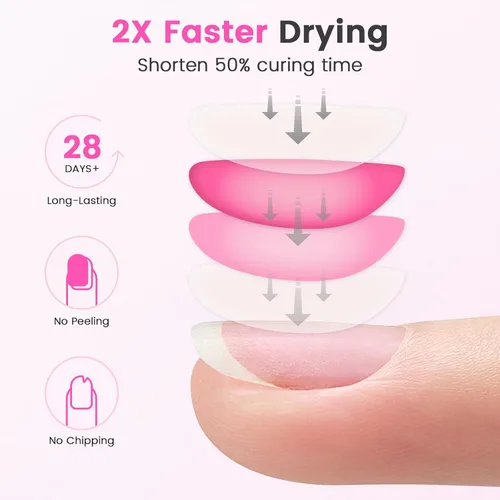 Miniatura 7 de Lavinda Lámpara de uñas LED UV 2 en 1 con luz roja, luz UV de 54 W para uñas de esmalte de gel, secador de uñas profesional de secado rápido