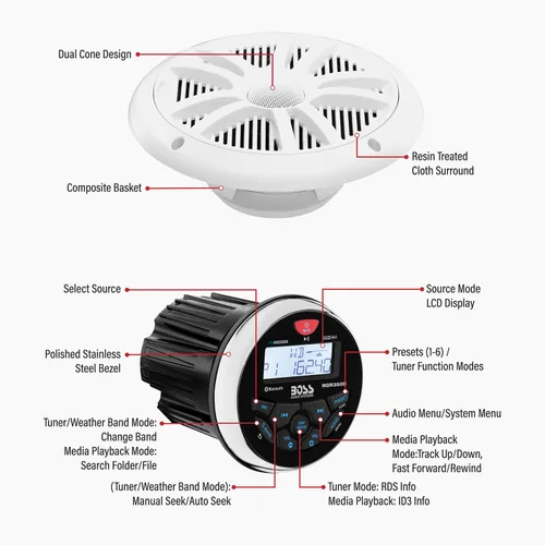Miniatura 3 de BOSS Audio Systems MCKGB350W.6 - Paquete de receptor y altavoz resistente a la intemperie para uso marítimo - Receptor IPX6, altavoces de 6.5