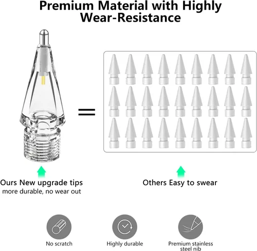 Miniatura 6 de Reemplazo de puntas de lápiz Apple para Apple Pencil de 2ª y 1ª generación, puntas de lápiz de metal transparentes, punta similar a un bolígrafo