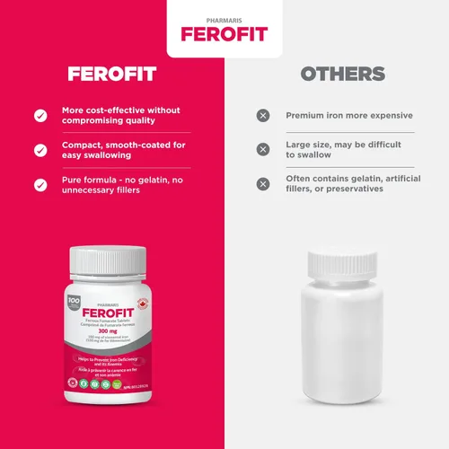 Miniatura 3 de Pharmaris Ferofit - Fumarato ferroso de 300 mg (100 mg de hierro elemental), previene la anemia debido a la deficiencia, suplemento de hierro