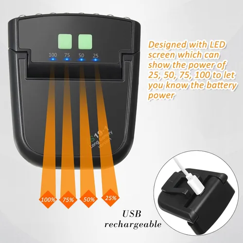 Miniatura 3 de Mudder Linterna LED con clip para gorra USB recargable, linterna impermeable ultra brillante para sombrero, linterna de cabeza para pesca