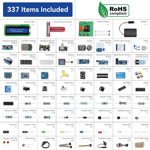 Miniatura 5 de SunFounder Raphael Ultimate Starter Kit para Raspberry Pi 5 4 B 3B B+ 400, Zero 2 W, cumple con RoHS, Python, C Java, tutoriales en línea y cursos