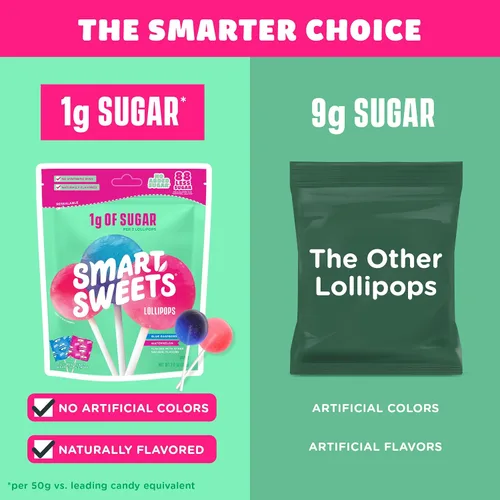 Miniatura 5 de SmartSweets Paletas, 3oz, sabor a frambuesa azul y sandía, caramelo duro con bajo contenido de azúcar (1g), bajo en calorías (40), sin edulcorantes