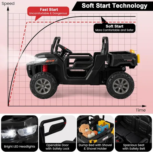 Miniatura 8 de Costzon Camión volquete con control remoto, UTV eléctrico de 12 V para niños con cama volquete eléctrica, función de balanceo, pala, 4 suspensiones